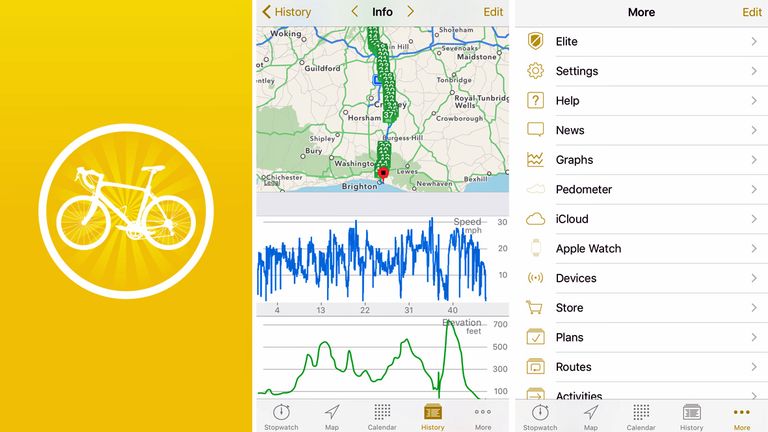 Abvio Cyclemeter app with Shocksock Bike Mount Case for iPhone 6