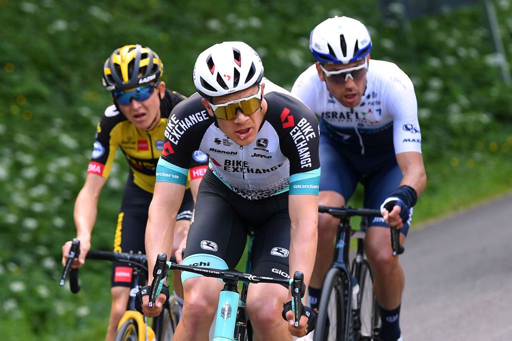 Itzulia Basque Country 2021