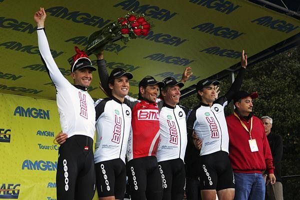 The BMC team got most aggressive in 2008.