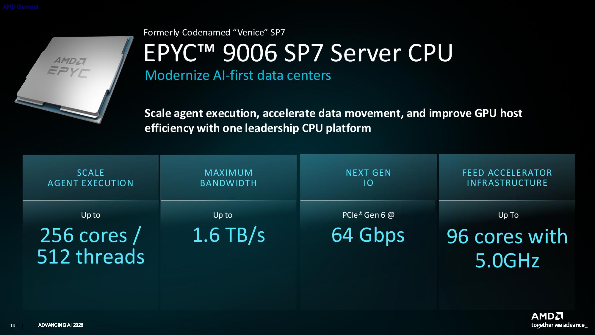 AMD Venice