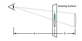 CSS 3D eye position