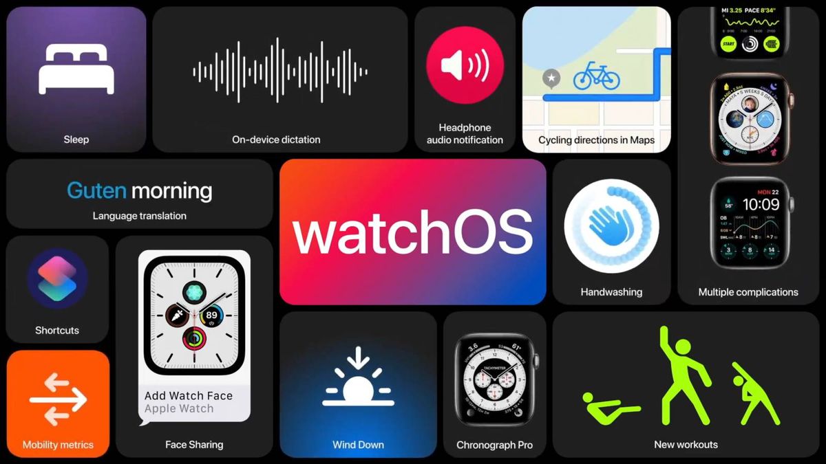 watch os release date