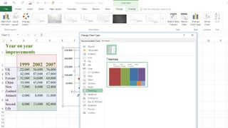 Six new chart types in Excel finally give you some new ways to show data