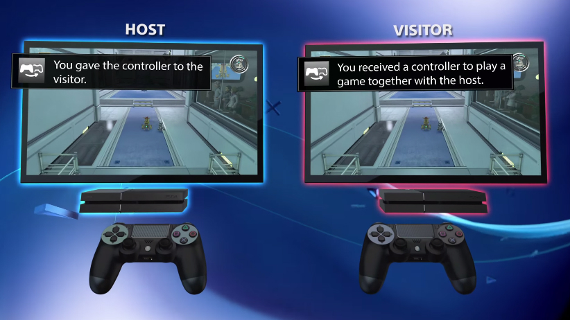 How To Share Digital PS4 Games With Friends