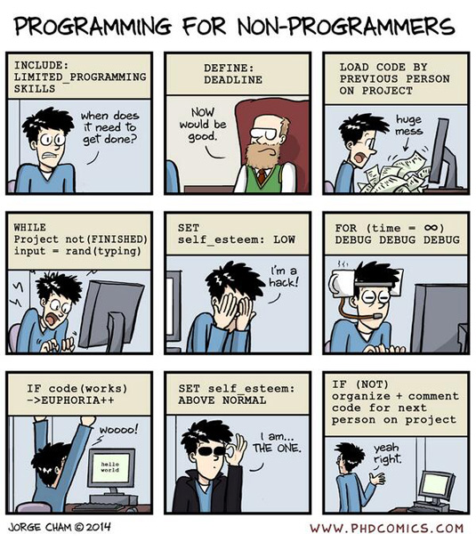 This comic strip about the life of a programmer is spot on | Creative Bloq