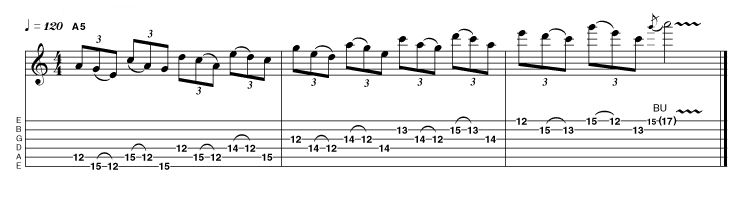Back to our sequences of three, this time the direction has been switched around so that each three-note group descends, but then the entire 'cell' ascends through each scale degree. Feel free to try any numeric permutation you see fit.