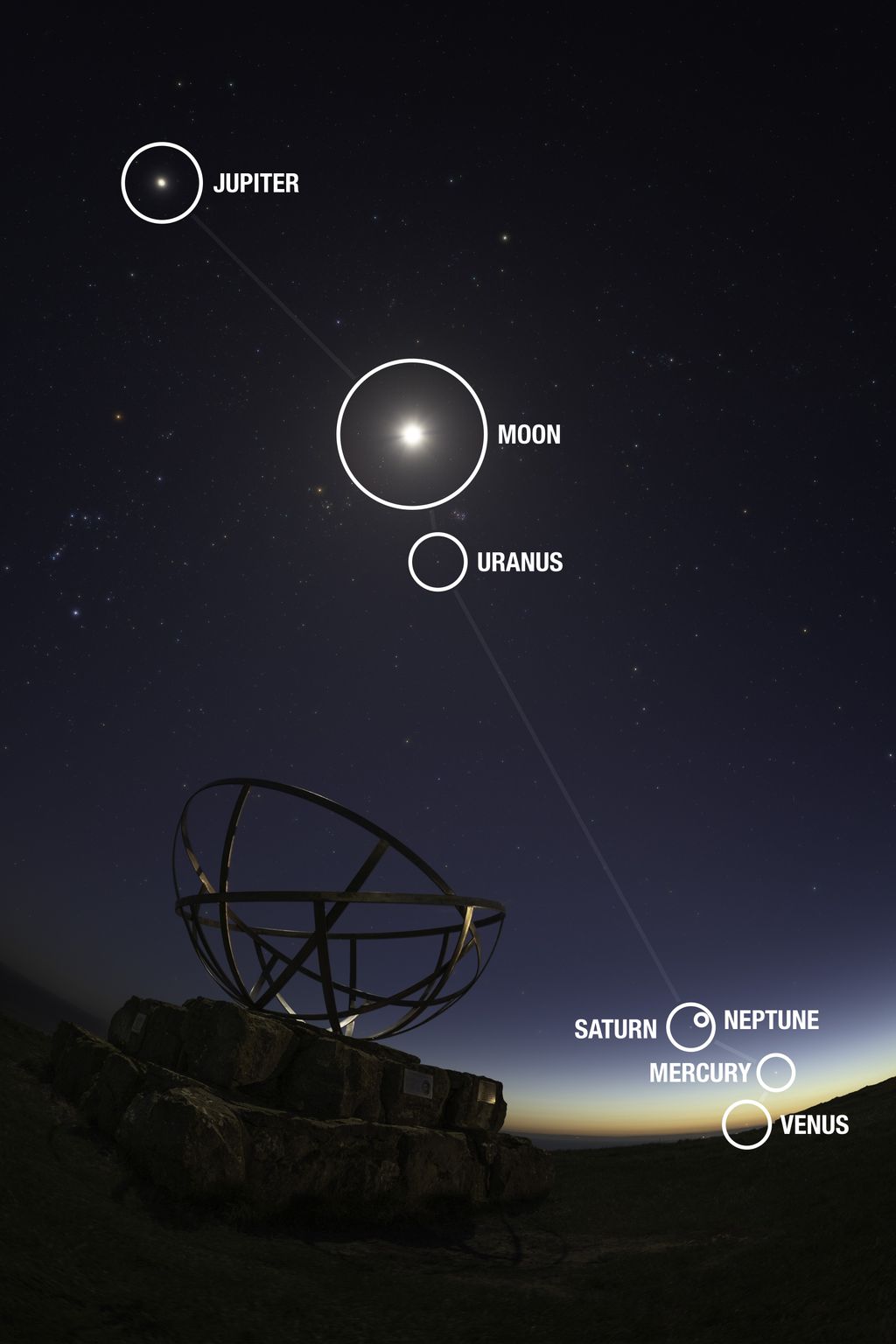 February's 'rare planetary alignment' peaks Feb. 28 — here's what to ...