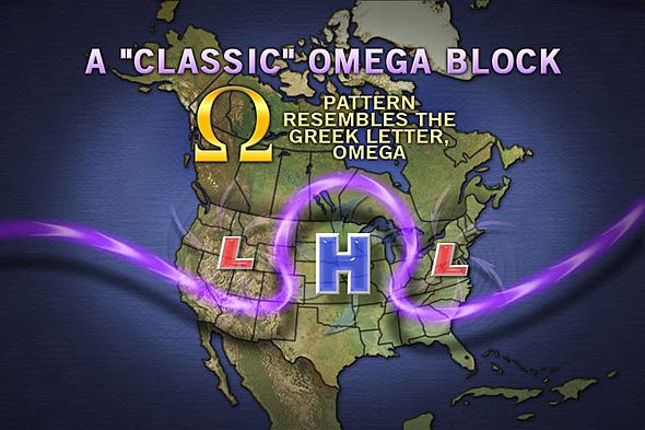 This graphic is for illustration purposes of one scenario of what the jet stream pattern may resemble March 6-7, 2013.
