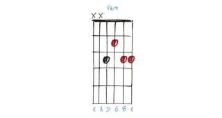 GIT515 6/9 chords