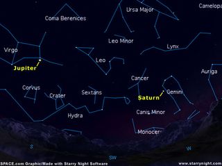 Doorstep Astronomy: See Saturn and Jupiter Now!