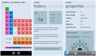 Elements - The Periodic Table