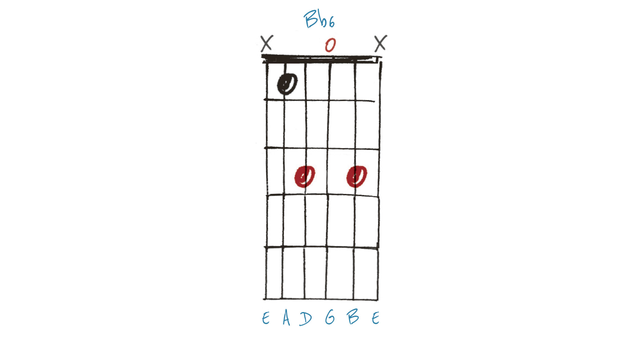 GIT538 Chords Lesson