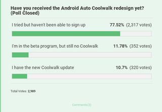 Users indicating if they have received the Android Auto Coolwalk update