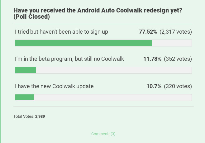 Android Auto Coolwalk güncellemesini alıp almadıklarını belirten kullanıcılar