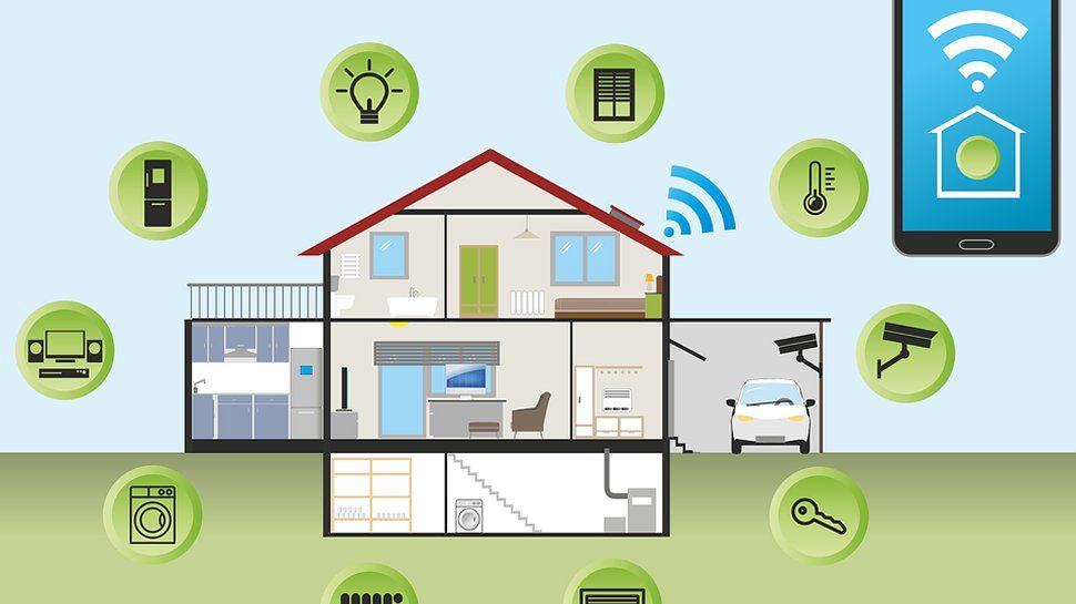 Best home automation systems of 2020 TechRadar