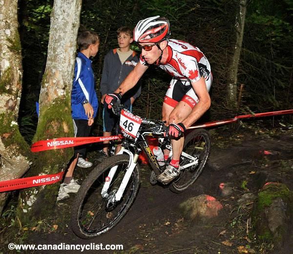 Derek Zandstra