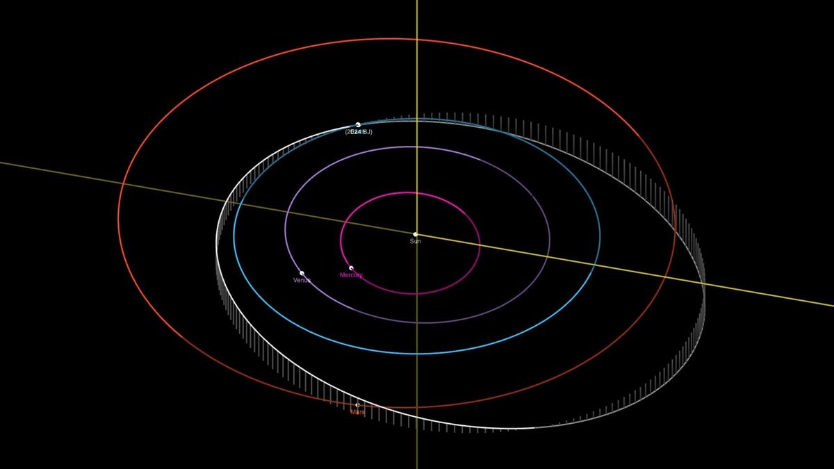 El asteroide del tamaño de un avión recién descubierto tendrá un «encuentro muy cercano» con la Tierra el sábado, y usted puede verlo suceder