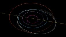 Diagram showing the orbits of Earth and the near-Earth asteroid 2024 BJ.