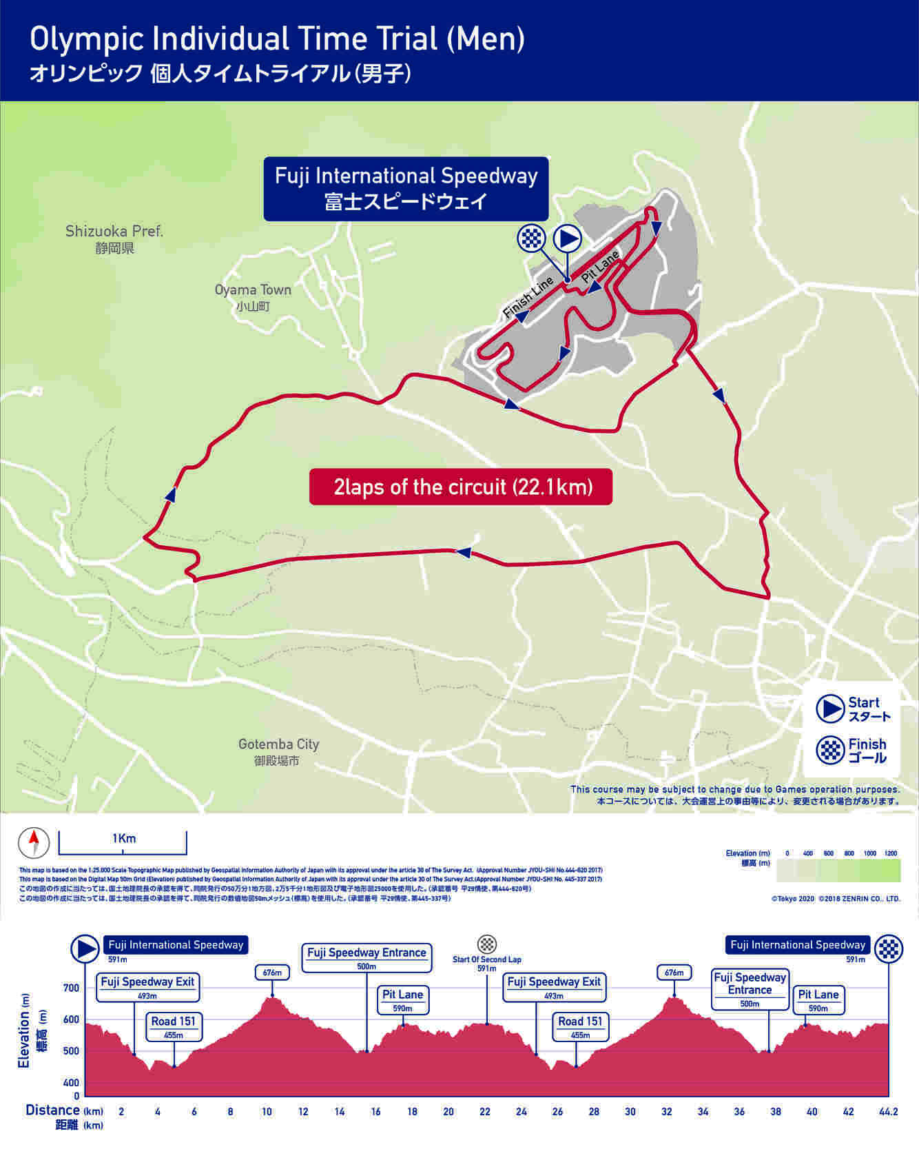 Tokyo 2020 Olympic road race and time trial courses Cycling Weekly