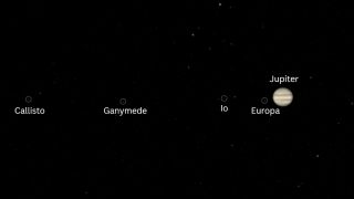 The positions of Jupiter and its four largest moons are shown for the night of August 8. Europa is closest to the gas giant, followed by Io, Ganymede and Callisto.