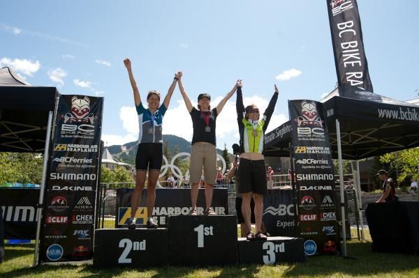 Solo women's podium