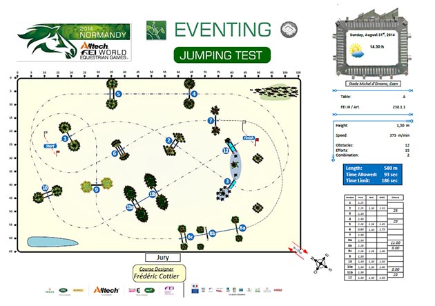 SJ-course-map