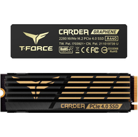 TEAMGROUP T-Force CARDEA A440 1TB: $1,527 en Amazon