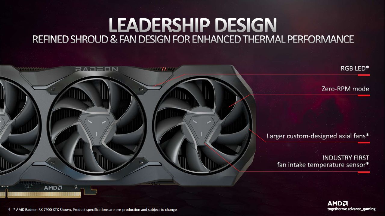 AMD Radeon RX 7900 Series Deep Dive