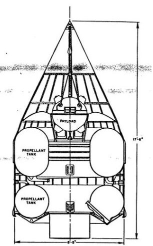 Un diagrama de líneas negras de una nave espacial cónica y rechoncha con círculos y óvalos en su interior para representar tanques de combustible y otros elementos técnicos.