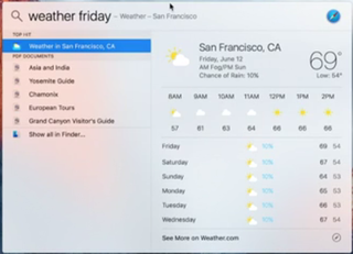 OS X Weather