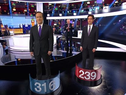 This is what the British election looked like on TV