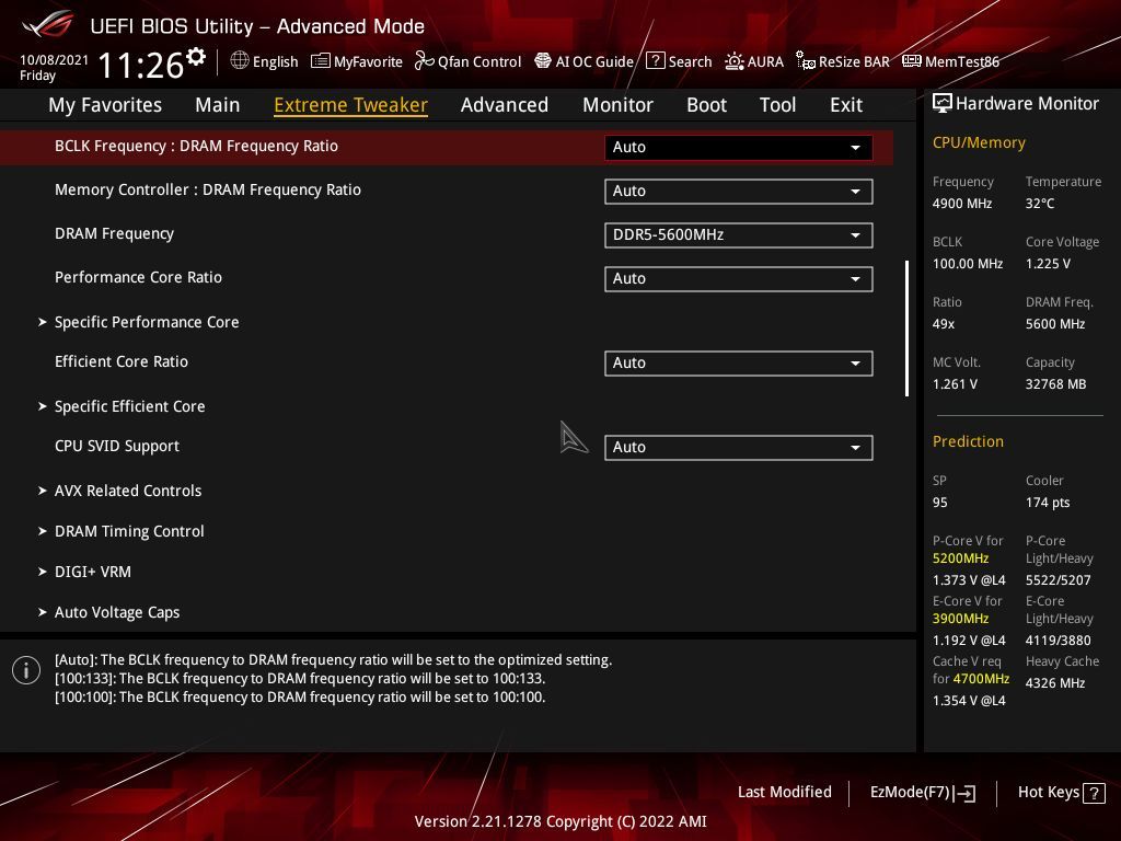 Asus ROG Maximus Z690 Extreme