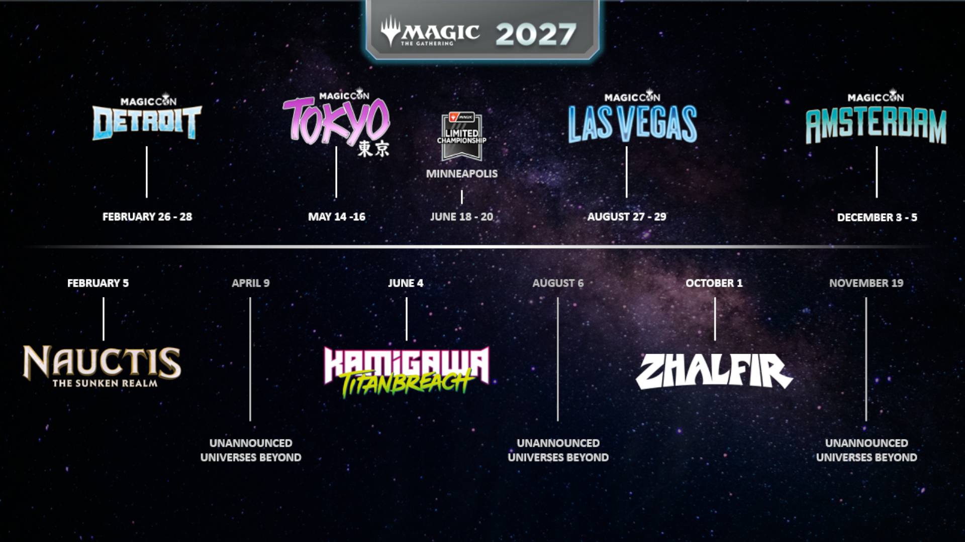 MTG 2027 timeline against a purple, cosmic background