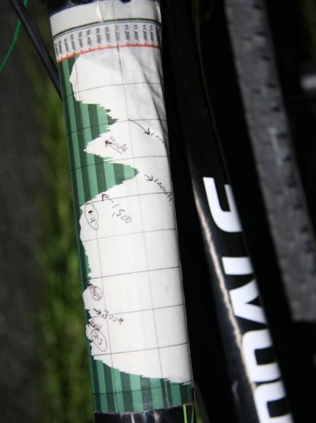 Map of the Leadville course helps Bishop find his way.