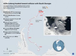 infographic detailing the movement of the iceberg A23a