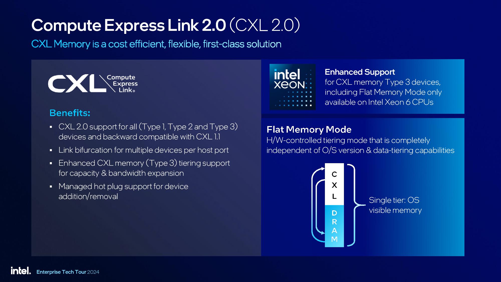 Intel Granite Rapids Xeon 6900P