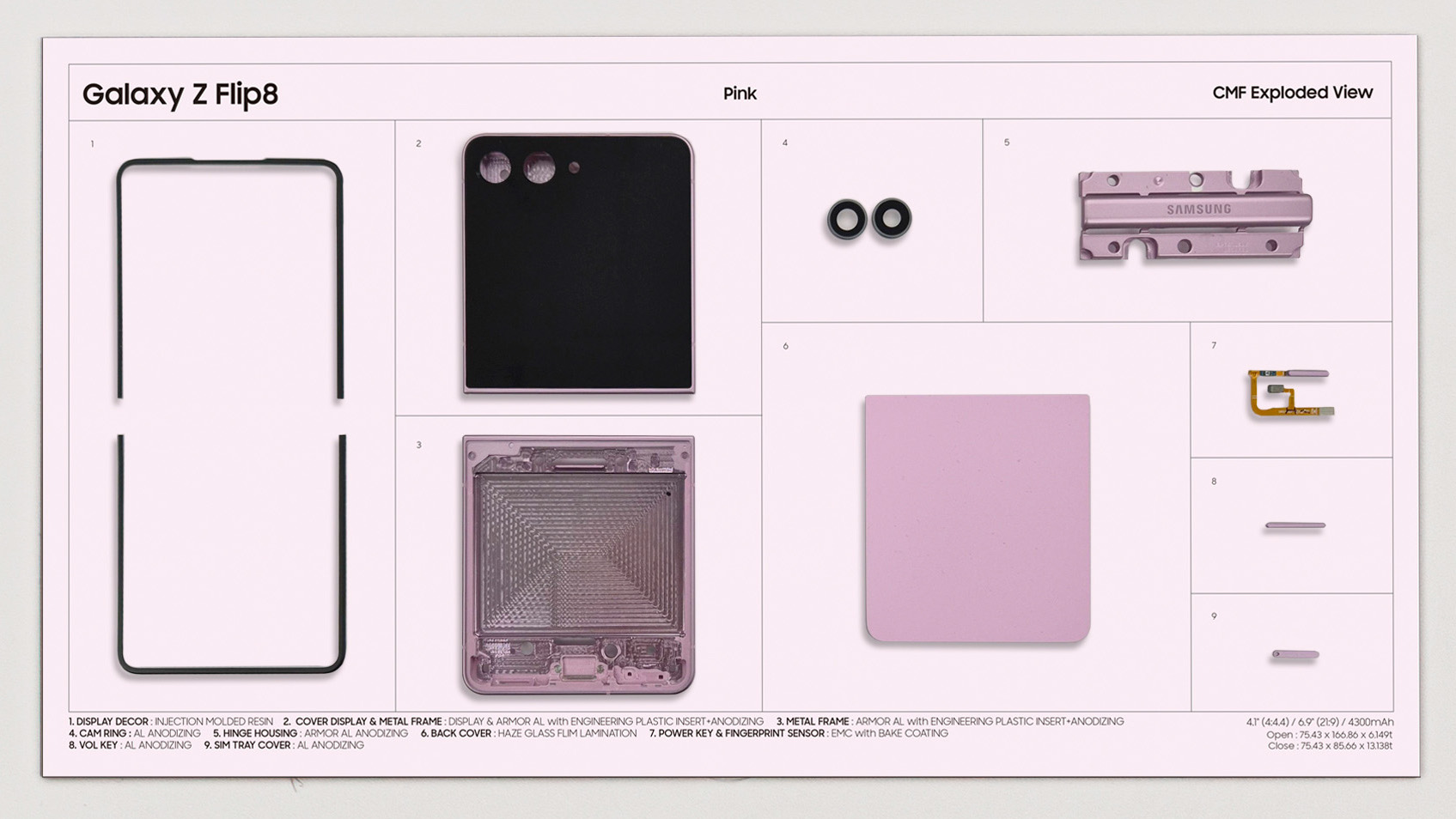 Component break down, Galaxy Z Flip8