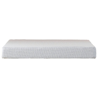 Sleepy's By Sealy Memory Foam Firm Mattress (queen)