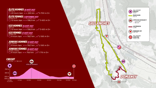 2027 combined UCI World Championships to include 20 disciplines, including Gravel, with demanding road circuit in Sallanches