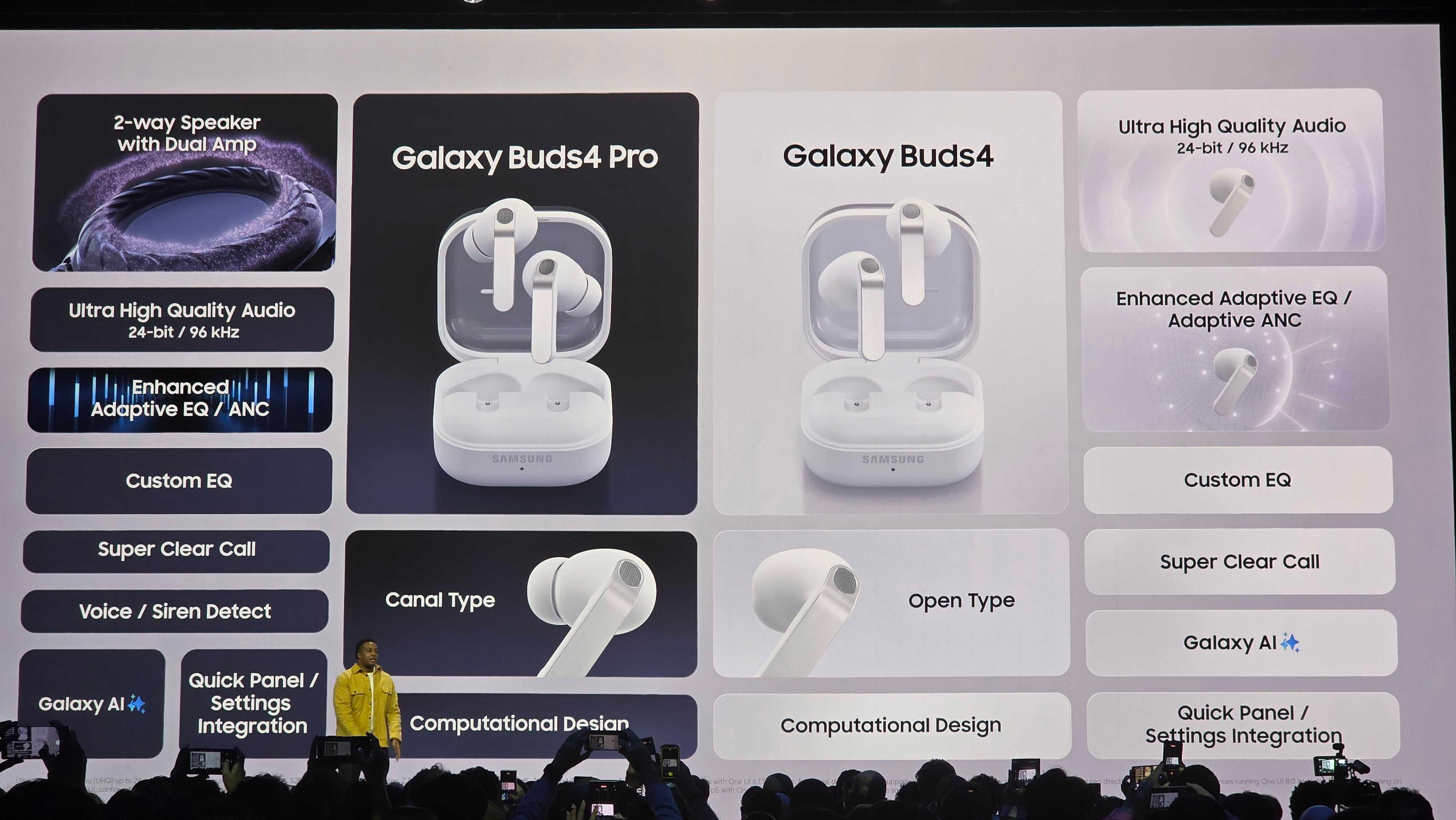 Specs for the Samsung Galaxy Buds 4 and Buds 4 Pro as seen on stage at Galaxy Unpacked February 2026