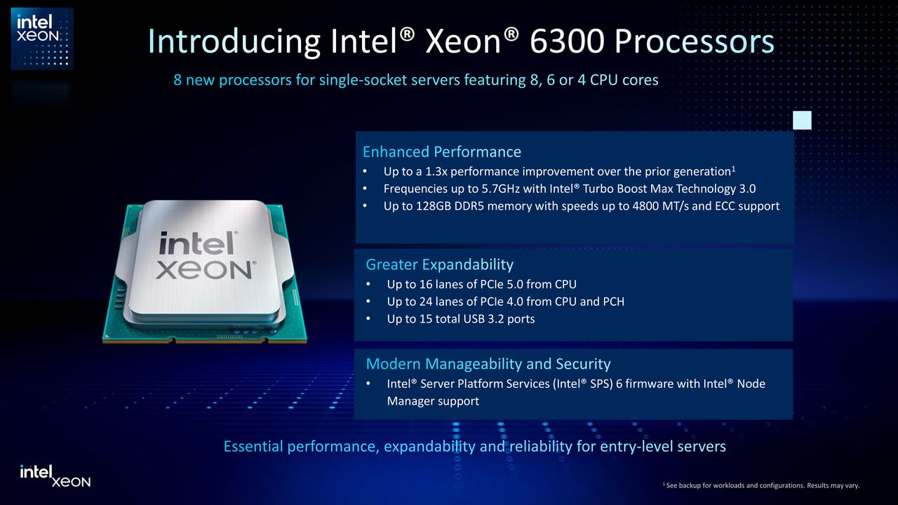 Intel