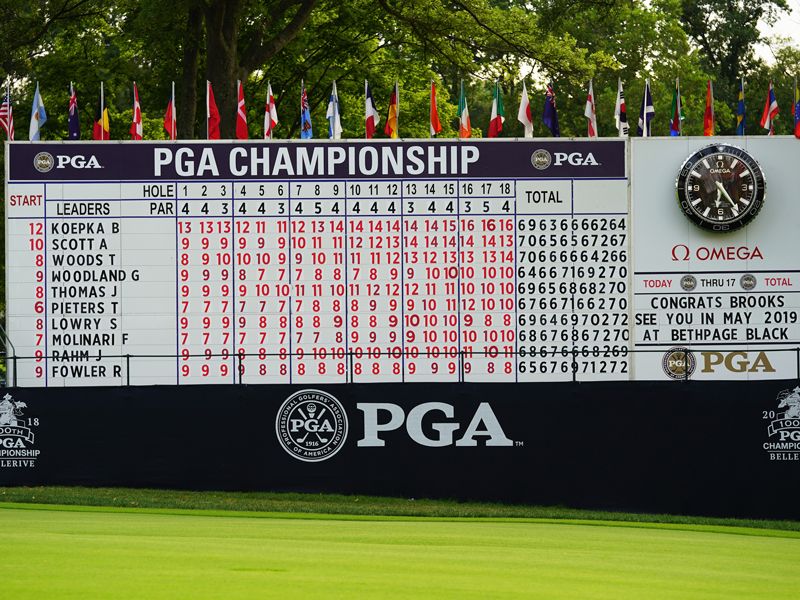 USPGA Championship Leaderboard