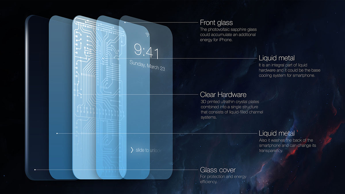 iPhone 7 concept