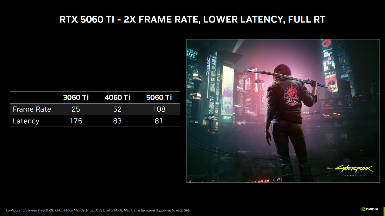 Nvidia RTX 5060 Ti and RTX 5060 performance figure presentation slides.
