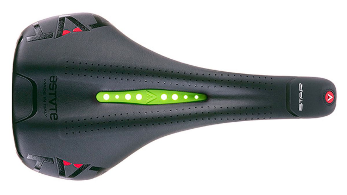 Specialized Saddle Fit Chart