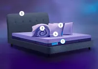 Simba Ultimate Sleep Bundle