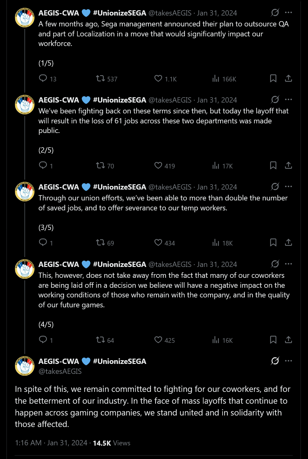 A few months ago, Sega management announced their plan to outsource QA and part of Localization in a move that would significantly impact our workforce. We’ve been fighting back on these terms since then, but today the layoff that will result in the loss of 61 jobs across these two departments was made public. Through our union efforts, we’ve been able to more than double the number of saved jobs, and to offer severance to our temp workers. This, however, does not take away from the fact that many of our coworkers are being laid off in a decision we believe will have a negative impact on the working conditions of those who remain with the company, and in the quality of our future games. In spite of this, we remain committed to fighting for our coworkers, and for the betterment of our industry. In the face of mass layoffs that continue to happen across gaming companies, we stand united and in solidarity with those affected.