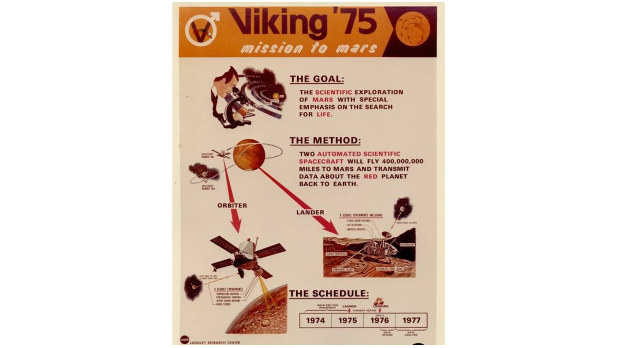 flyer depicting a spacecraft orbiting mars