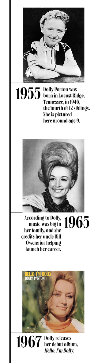 dolly parton timeline 1955 1967