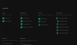 Flexbox cheat sheet